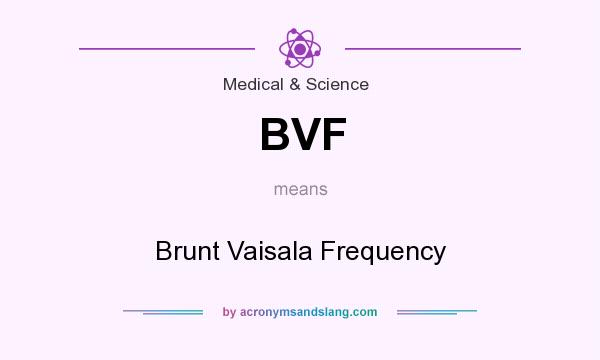 What does BVF mean? It stands for Brunt Vaisala Frequency