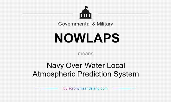 What does NOWLAPS mean? It stands for Navy Over-Water Local Atmospheric Prediction System