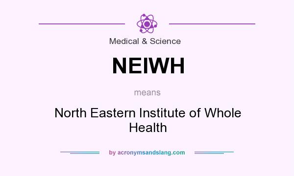What does NEIWH mean? It stands for North Eastern Institute of Whole Health