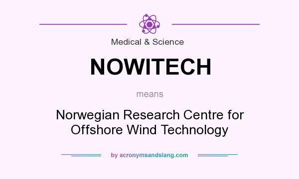 What does NOWITECH mean? It stands for Norwegian Research Centre for Offshore Wind Technology