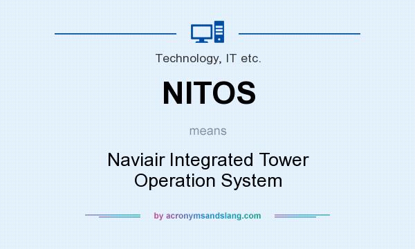 What does NITOS mean? It stands for Naviair Integrated Tower Operation System