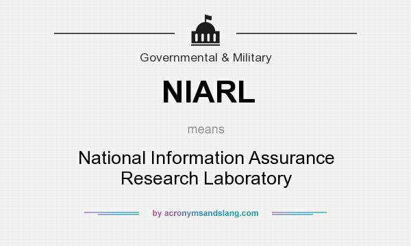 What does NIARL mean? It stands for National Information Assurance Research Laboratory