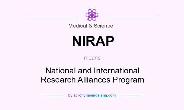 What does NIRAP mean? It stands for National and International Research Alliances Program