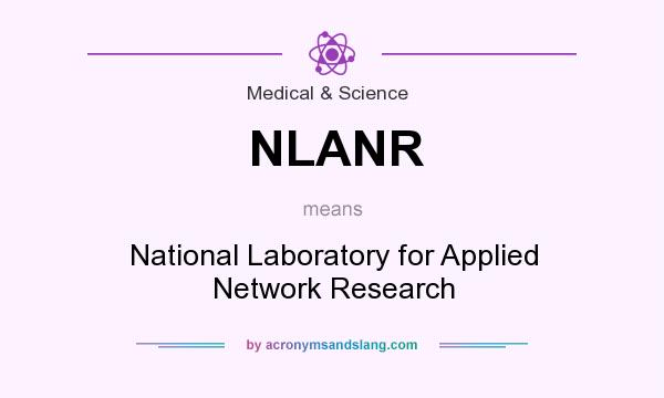 What does NLANR mean? It stands for National Laboratory for Applied Network Research