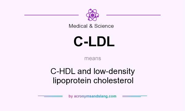 What does C-LDL mean? It stands for C-HDL and low-density lipoprotein cholesterol