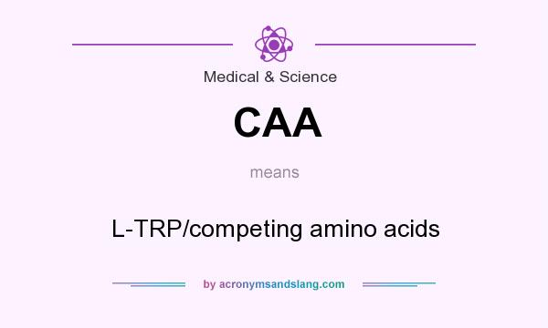 What does CAA mean? It stands for L-TRP/competing amino acids