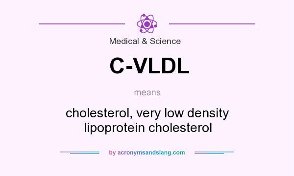 What does C-VLDL mean? It stands for cholesterol, very low density lipoprotein cholesterol