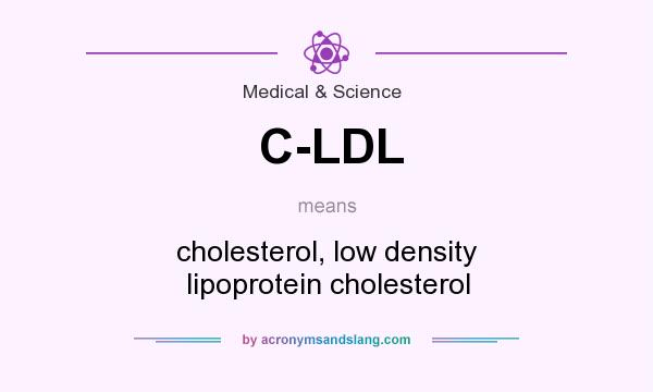 What does C-LDL mean? It stands for cholesterol, low density lipoprotein cholesterol
