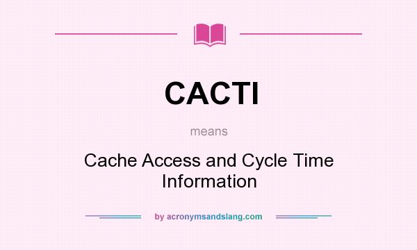 What does CACTI mean? It stands for Cache Access and Cycle Time Information