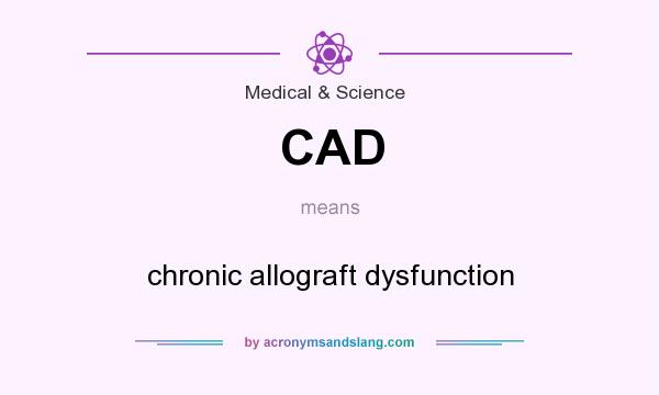 What does CAD mean? It stands for chronic allograft dysfunction