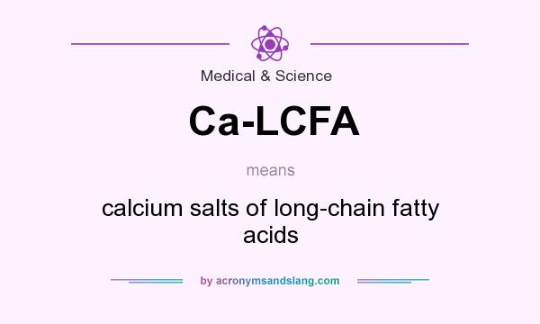 What does Ca-LCFA mean? It stands for calcium salts of long-chain fatty acids