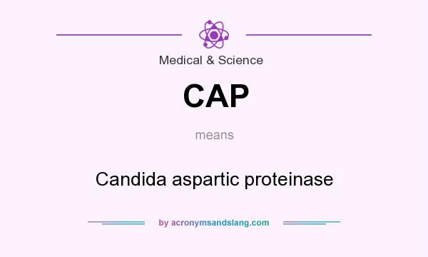 What does CAP mean? It stands for Candida aspartic proteinase