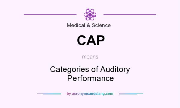 What does CAP mean? It stands for Categories of Auditory Performance