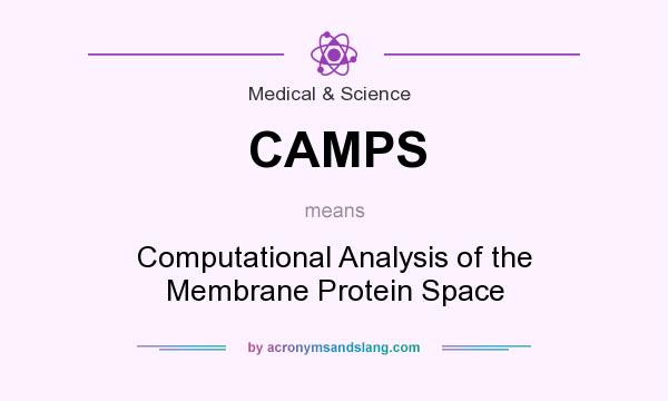 What does CAMPS mean? It stands for Computational Analysis of the Membrane Protein Space