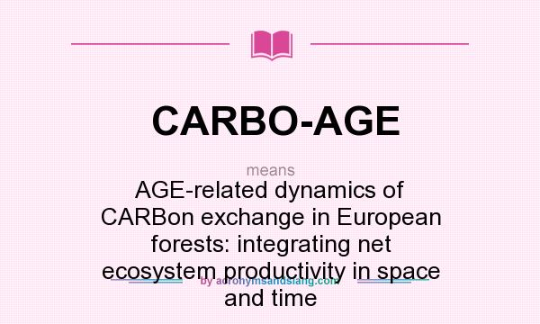What does CARBO-AGE mean? It stands for AGE-related dynamics of CARBon exchange in European forests: integrating net ecosystem productivity in space and time