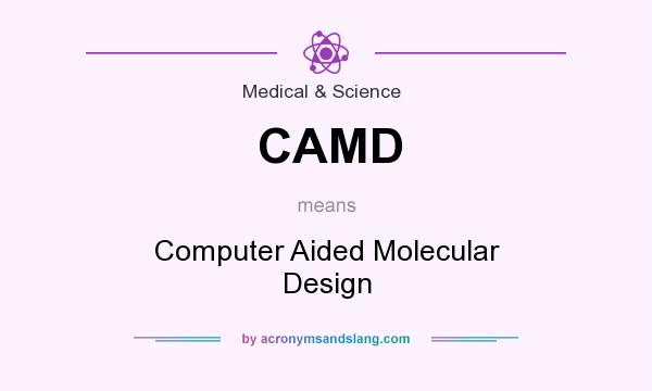 What does CAMD mean? It stands for Computer Aided Molecular Design