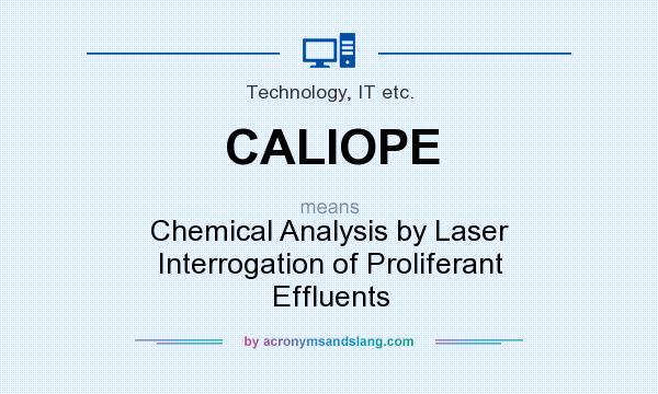 What does CALIOPE mean? It stands for Chemical Analysis by Laser Interrogation of Proliferant Effluents