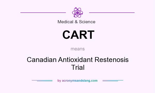What does CART mean? It stands for Canadian Antioxidant Restenosis Trial