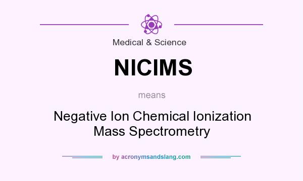 What does NICIMS mean? It stands for Negative Ion Chemical Ionization Mass Spectrometry