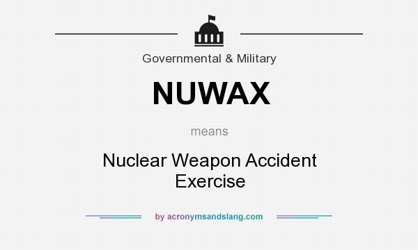 What does NUWAX mean? It stands for Nuclear Weapon Accident Exercise
