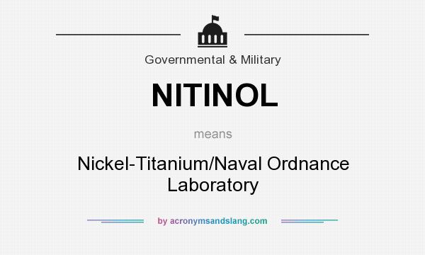 What does NITINOL mean? It stands for Nickel-Titanium/Naval Ordnance Laboratory
