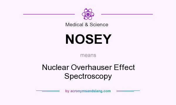 What does NOSEY mean? It stands for Nuclear Overhauser Effect Spectroscopy