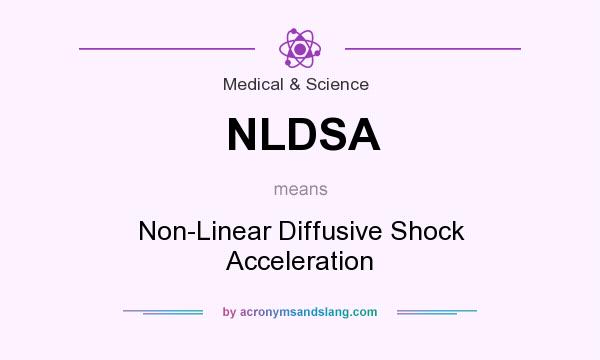 What does NLDSA mean? It stands for Non-Linear Diffusive Shock Acceleration