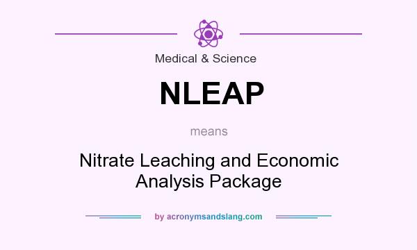 What does NLEAP mean? It stands for Nitrate Leaching and Economic Analysis Package