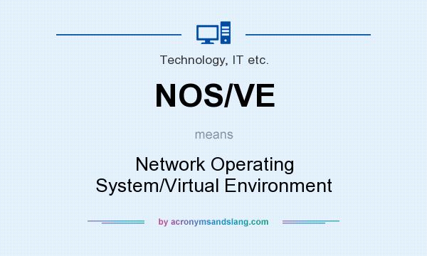 What does NOS/VE mean? It stands for Network Operating System/Virtual Environment