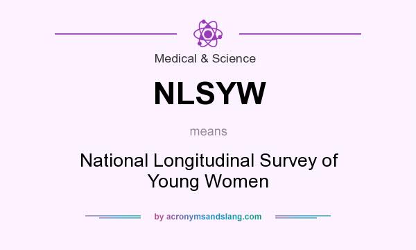 What does NLSYW mean? It stands for National Longitudinal Survey of Young Women