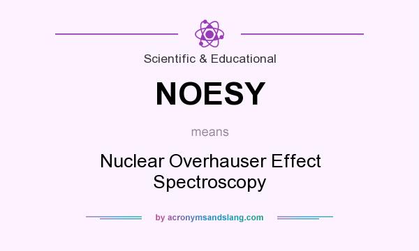 What does NOESY mean? It stands for Nuclear Overhauser Effect Spectroscopy