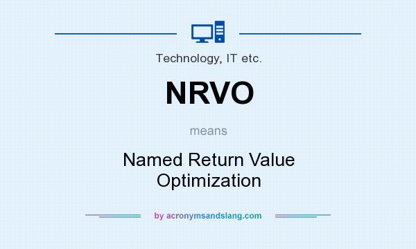 What does NRVO mean? It stands for Named Return Value Optimization