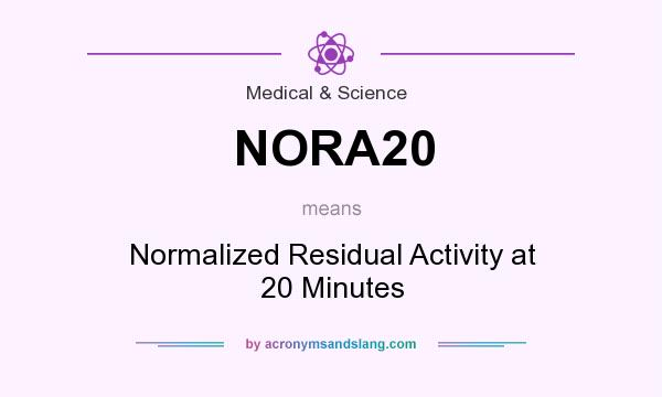 What does NORA20 mean? It stands for Normalized Residual Activity at 20 Minutes