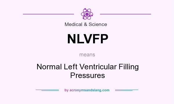 What does NLVFP mean? It stands for Normal Left Ventricular Filling Pressures
