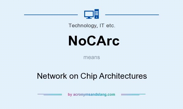 What does NoCArc mean? It stands for Network on Chip Architectures