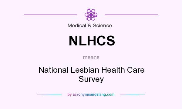 What does NLHCS mean? It stands for National Lesbian Health Care Survey