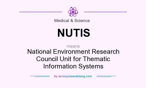 What does NUTIS mean? It stands for National Environment Research Council Unit for Thematic Information Systems