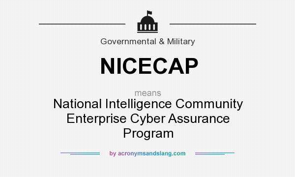 What does NICECAP mean? It stands for National Intelligence Community Enterprise Cyber Assurance Program