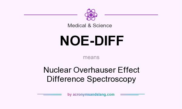 What does NOE-DIFF mean? It stands for Nuclear Overhauser Effect Difference Spectroscopy