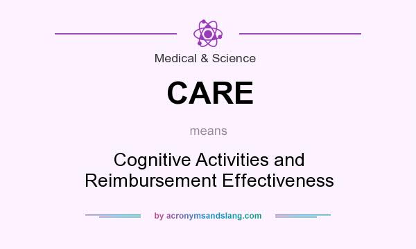 What does CARE mean? It stands for Cognitive Activities and Reimbursement Effectiveness