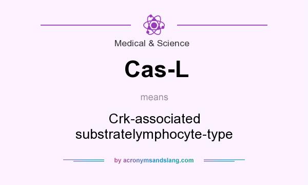 What does Cas-L mean? It stands for Crk-associated substratelymphocyte-type