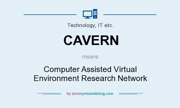 What does CAVERN mean? It stands for Computer Assisted Virtual Environment Research Network