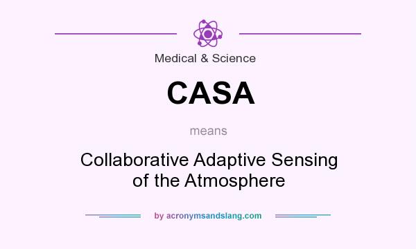 What does CASA mean? It stands for Collaborative Adaptive Sensing of the Atmosphere