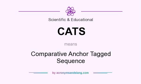 What does CATS mean? It stands for Comparative Anchor Tagged Sequence