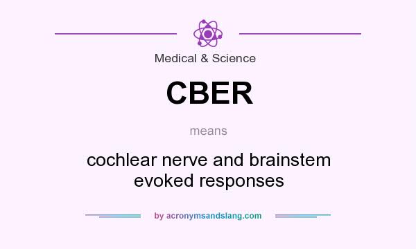 What does CBER mean? It stands for cochlear nerve and brainstem evoked responses