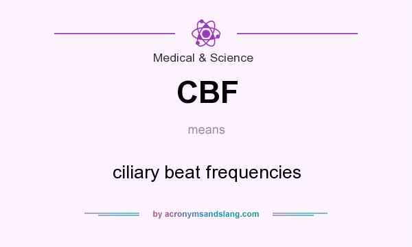 What does CBF mean? It stands for ciliary beat frequencies