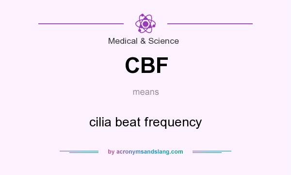 What does CBF mean? It stands for cilia beat frequency