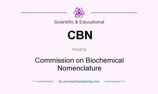 What does CBN mean? It stands for Commission on Biochemical Nomenclature