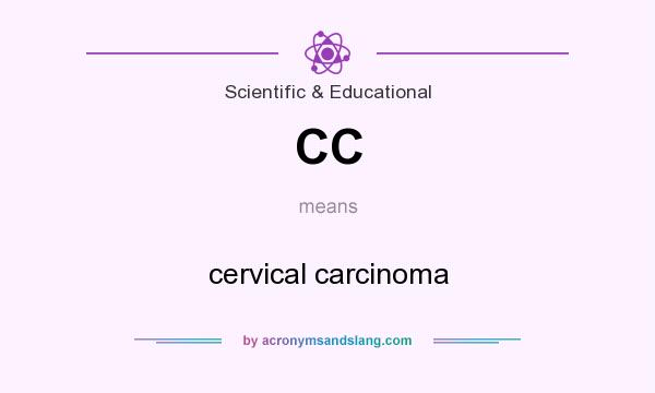 What does CC mean? It stands for cervical carcinoma