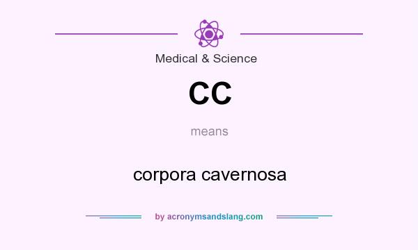 What does CC mean? It stands for corpora cavernosa